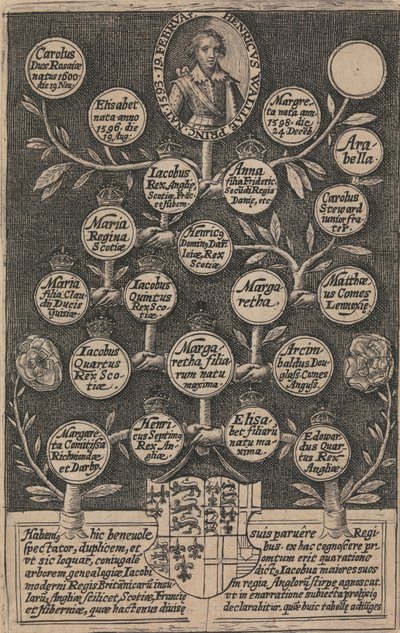 Regiae Anglicae Maiestatis Pictura Coloniae da Crispyn de Passe the Elder