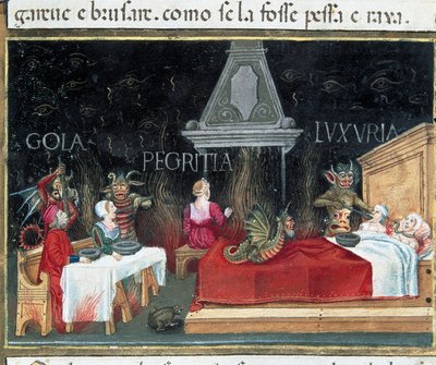 Rappresentazione del cerchio dell