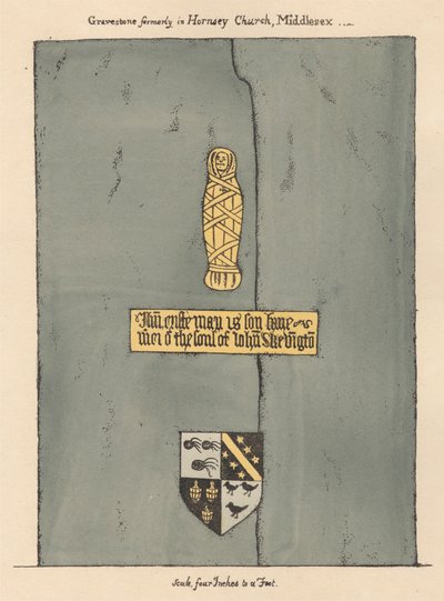 Piastra di ottone per John Skevington dalla chiesa di Hornsey da Daniel Lysons