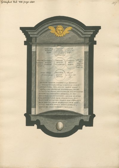 Memoriale per Honoria Cason, Nathaniel, Thomas, Hannah e Honoria White dalla Chiesa di Greenford da Daniel Lysons
