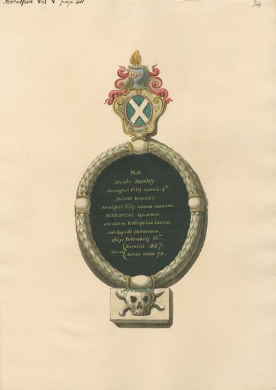 Memoriale a Jacob Hawley dalla chiesa di Brentforth da Daniel Lysons