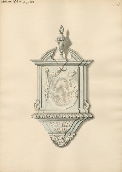 Memoriale per Richard e Thomas Carey dalla Chiesa di Chiswick da Daniel Lysons