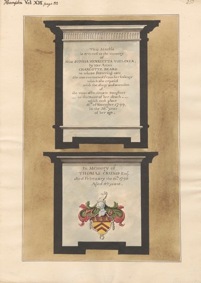 Memoriali a Miss Sophia Henrietta Voelcker e Thomas Crump dalla Chiesa di Hampton da Daniel Lysons