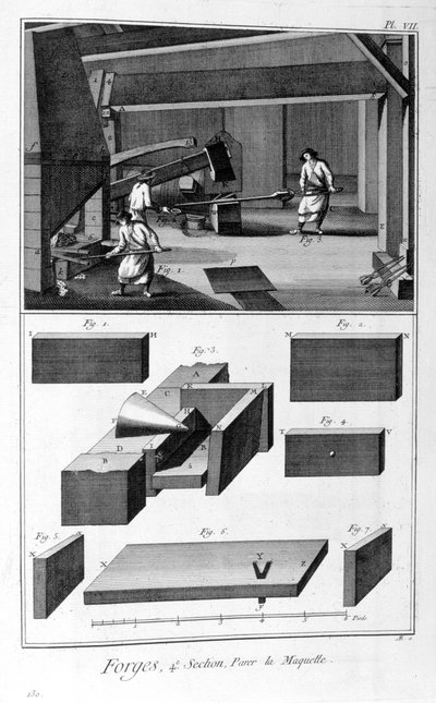 Una fucina, maglio, 1751-1777 da Denis Diderot