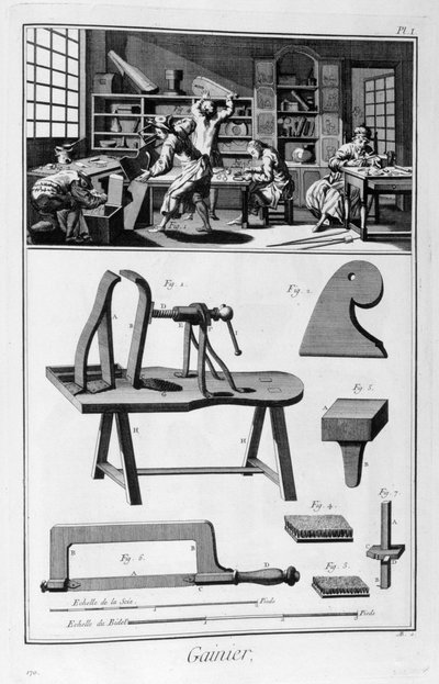 Fabbricanti di casse, 1751-1777 da Denis Diderot