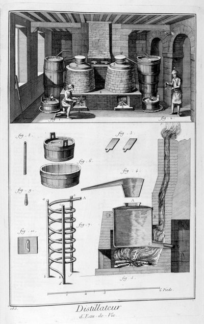 Distillatori, 1751-1777 da Denis Diderot
