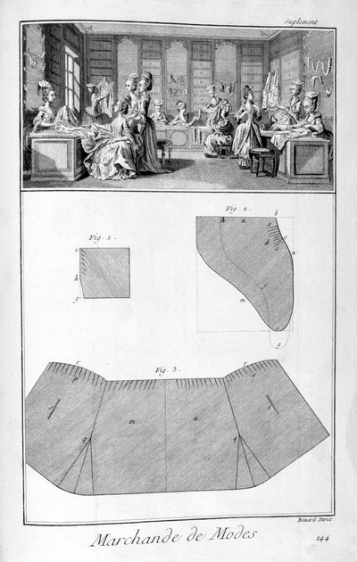 Casa di moda da Denis Diderot