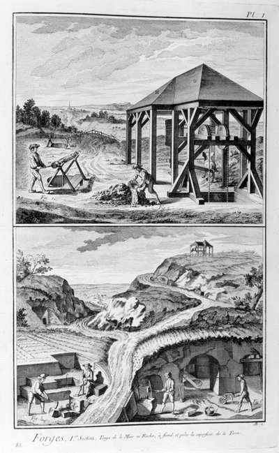 Fucine, 1751-1777 da Denis Diderot