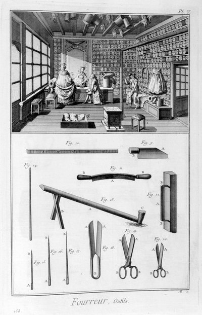 Negozio di pellicciai con pareti foderate di muffole e pelli appese alle travi, 1751-1777 da Denis Diderot
