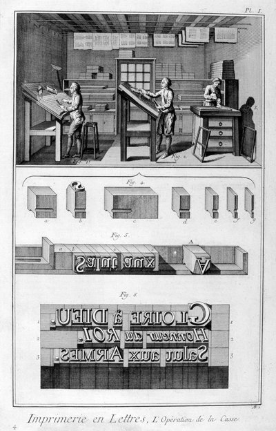 Interno di una tipografia, composizione tipografica da Denis Diderot