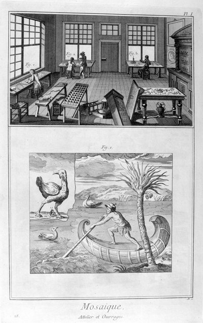Fabbricanti di mosaici da Denis Diderot