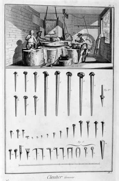 Fabbro di chiodi, 1751-1777 da Denis Diderot