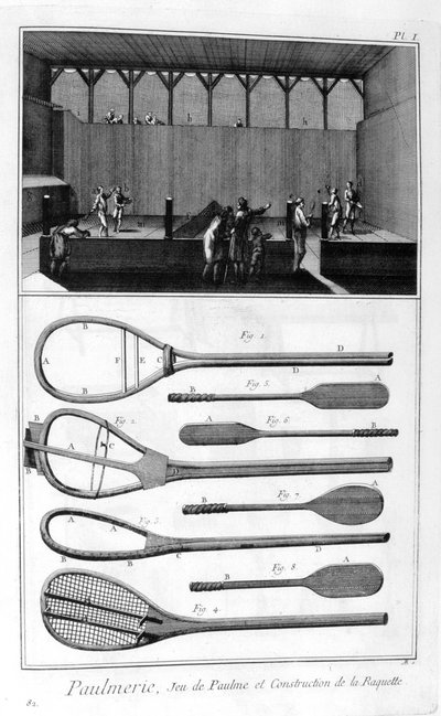 Tennis reale e costruzione di racchette da Denis Diderot