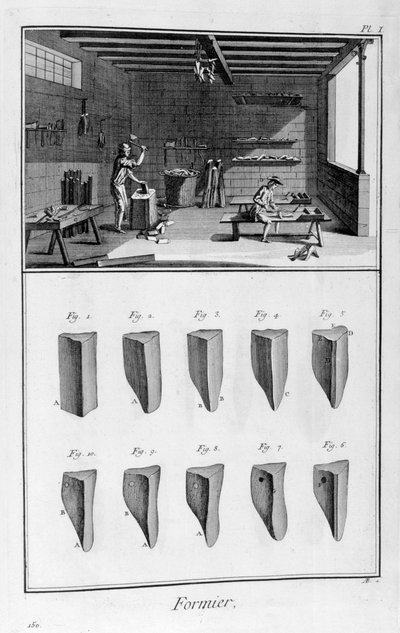 Fabbricanti di forme per scarpe, 1751-1777 da Denis Diderot