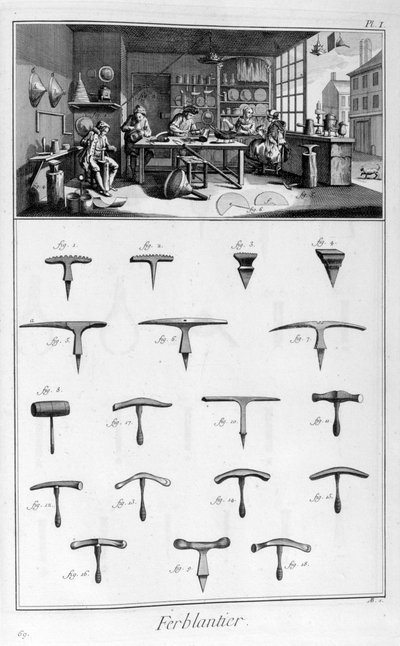 Lattoniere da Denis Diderot