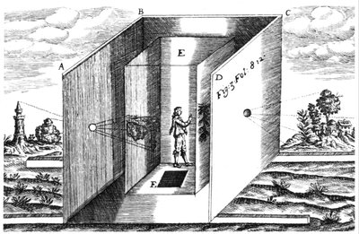 Camera Obscura, illustrazione da Ars Magna di Athanasius Kircher, Amsterdam, 1671 da Dutch School
