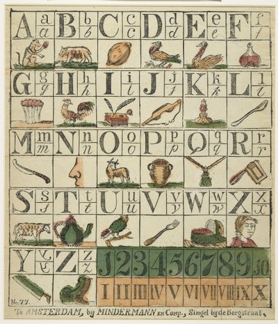 Alfabeto dei bambini da Dutch School
