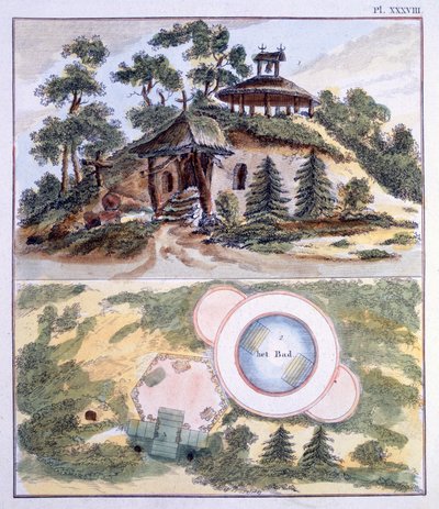 Decorazioni da giardino, da Magazine of Garden Gems di G. van Laar, pubblicato 1802 da Dutch School
