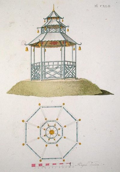 Modello per una pagoda, da 