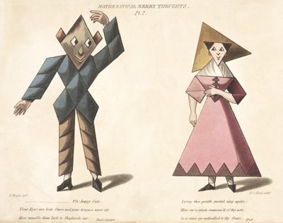 Pl.2 da Mathematical Merry Thoughts, inciso da F.C. Hunt, c.1820-30 da E. after Wright