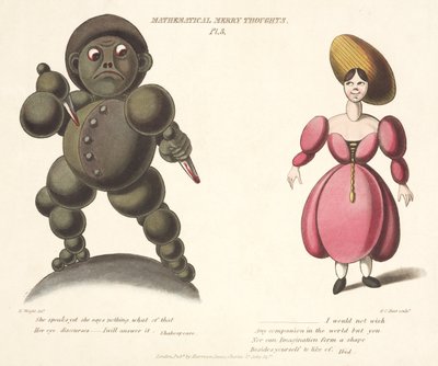 Pl.3 da Mathematical Merry Thoughts, inciso da F.C. Hunt, c.1820-30 da E. after Wright