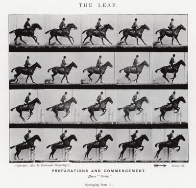 Il salto da Eadweard Muybridge
