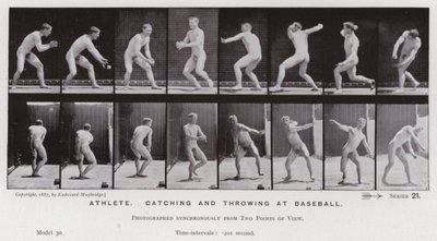 Figura umana in movimento: Atleta, cattura e lancio nel baseball da Eadweard Muybridge