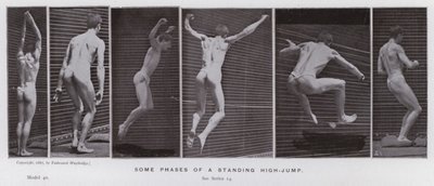 La figura umana in movimento: Alcune fasi di un salto in alto da Eadweard Muybridge