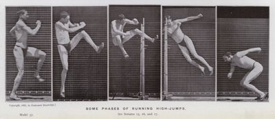 Figura umana in movimento: Alcune fasi di salti in alto da Eadweard Muybridge