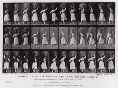 La figura umana in movimento: Donna, con un cesto sulla testa, che si gira da Eadweard Muybridge