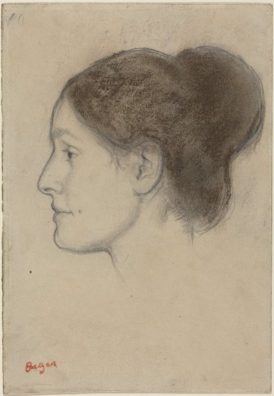  da Edgar Degas