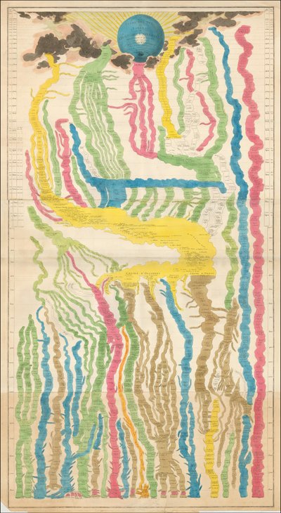 1809 Carta della storia francese di Édouard Hocquart da Édouard Hocquart