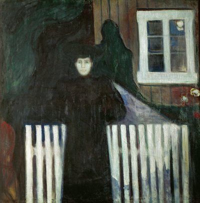 Angoscia (olio su tela) da Edvard Munch