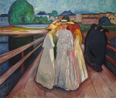 Sul ponte da Edvard Munch