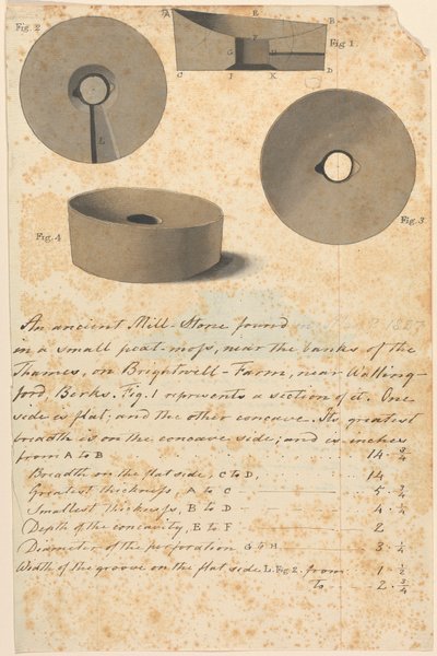 Studio di una macina romana antica (?) da Edward Francis Burney