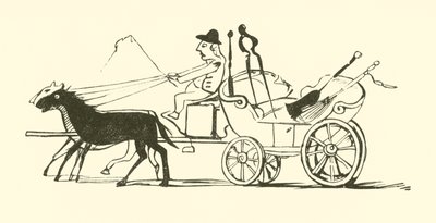 La scopa, la pala, il poker e le molle da Edward Lear