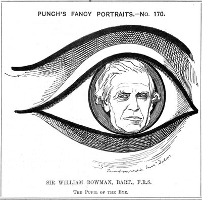 William Bowman, anatomista, chirurgo e oftalmologo inglese da Edward Linley Sambourne