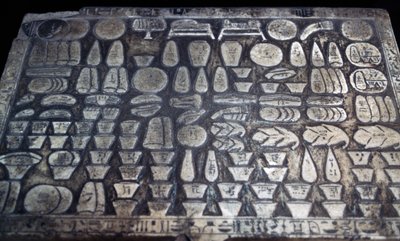 Tavola delle offerte, civiltà egizia, Nuovo Regno, Dinastia XVIII, (dettaglio) da Egyptian 18th Dynasty