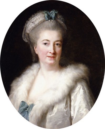 Ritratto della madre dell