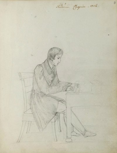 Fryderyk Chopin al pianoforte da Eliza Radziwiłłówna