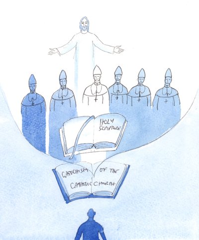 Gli insegnamenti delle Sacre Scritture e della Chiesa di oggi sono veri e affidabili, 2004 (acquerello su carta) da Elizabeth Wang