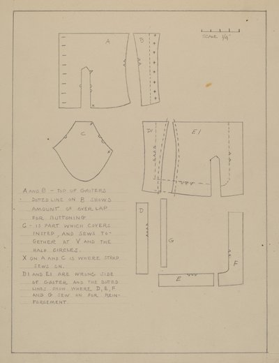 Modello per Ghette da Emery Herrett