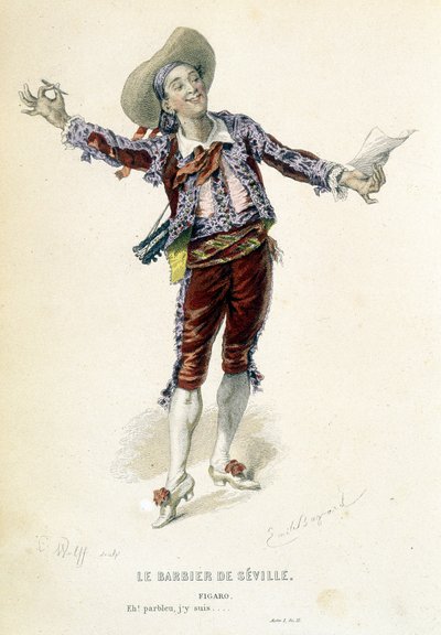 Figaro in 