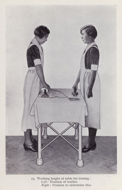 Illustrazione per Postura nei Lavori Domestici da English Photographer
