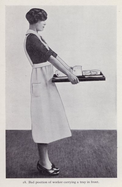 Illustrazione per Postura nei Lavori Domestici da English Photographer