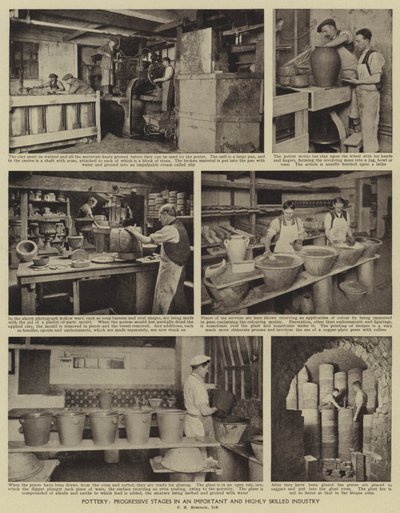 Ceramica, fasi progressive in un