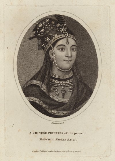 Una Principessa Cinese del presente, Razza Manchu Tartara da English School