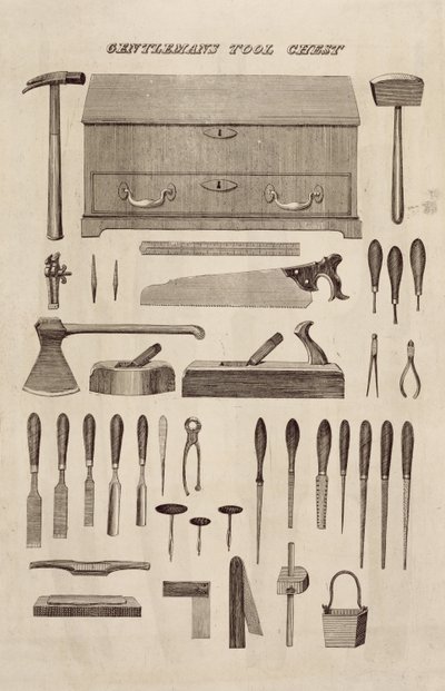 Cassetta degli Attrezzi di un Gentiluomo, dal catalogo di Cutler & Co. da English School