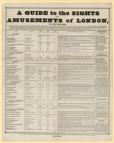 Guida alle Attrazioni e Divertimenti di Londra, per l