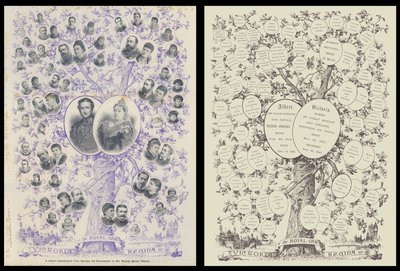 Albero genealogico del Giubileo, che mostra i discendenti di Sua Maestà la Regina Vittoria da English School